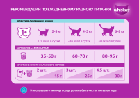 КОРМ ВИСКАС Д/КОШЕК СТЕРЛИЗ ПОДУШКИ ПАШТЕТ ГОВЯДИНА 350Г